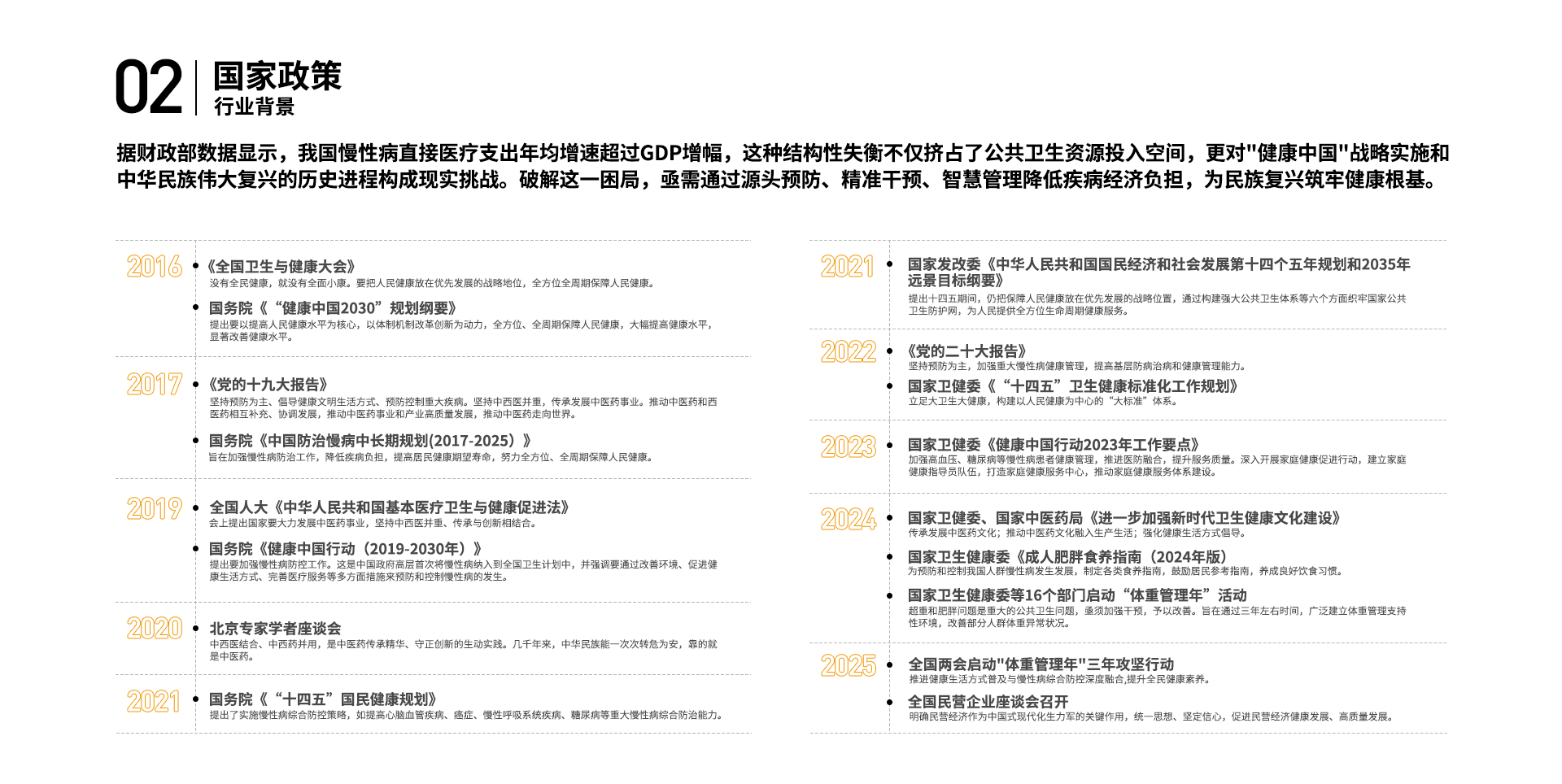 行业坐标_03.png