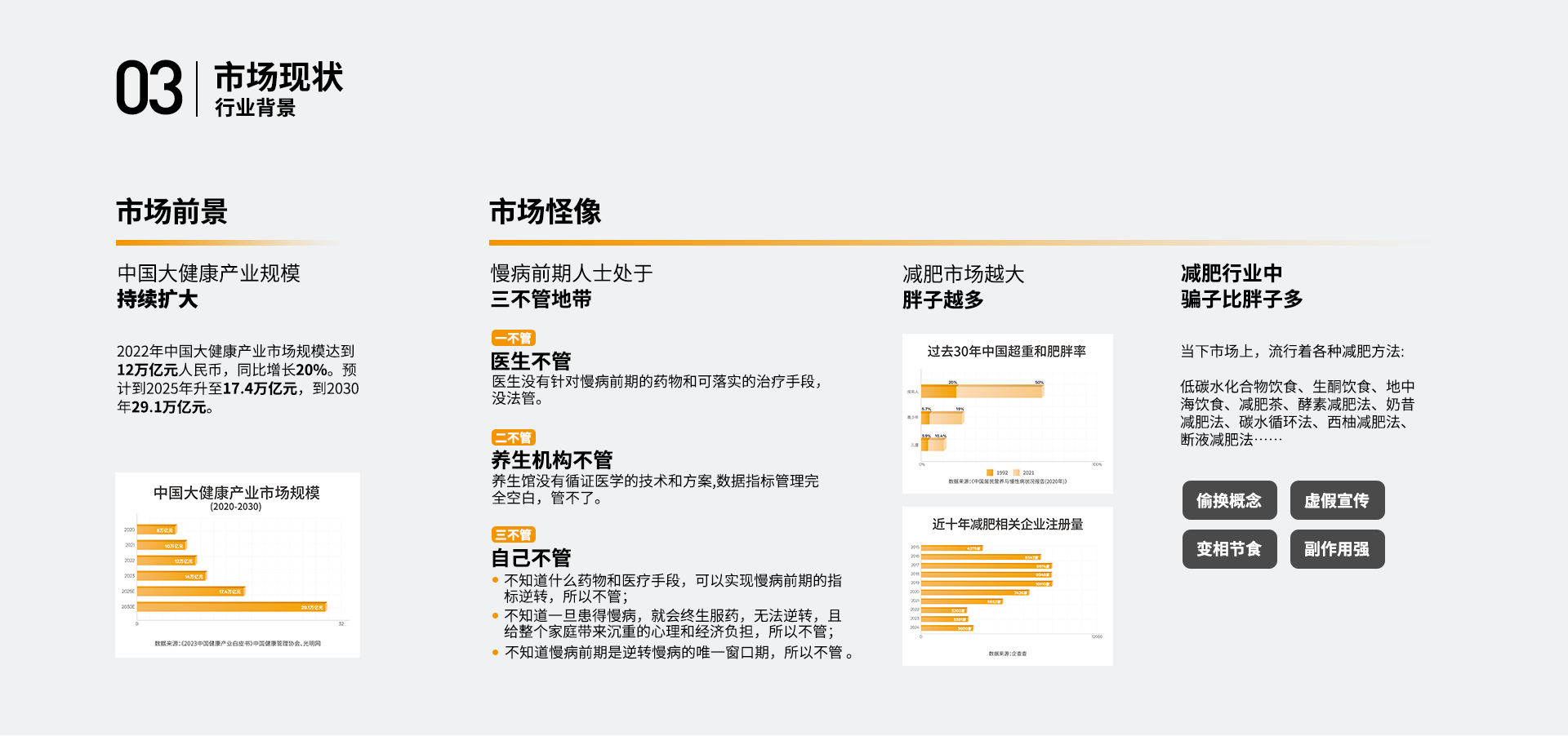 行业坐标_04.png