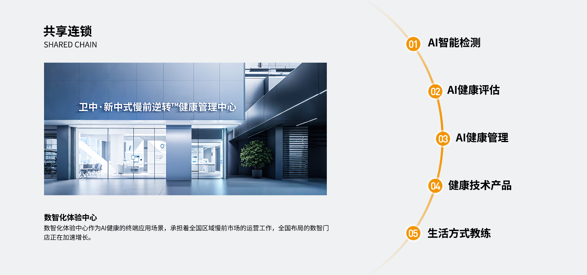模式创新_02.jpg