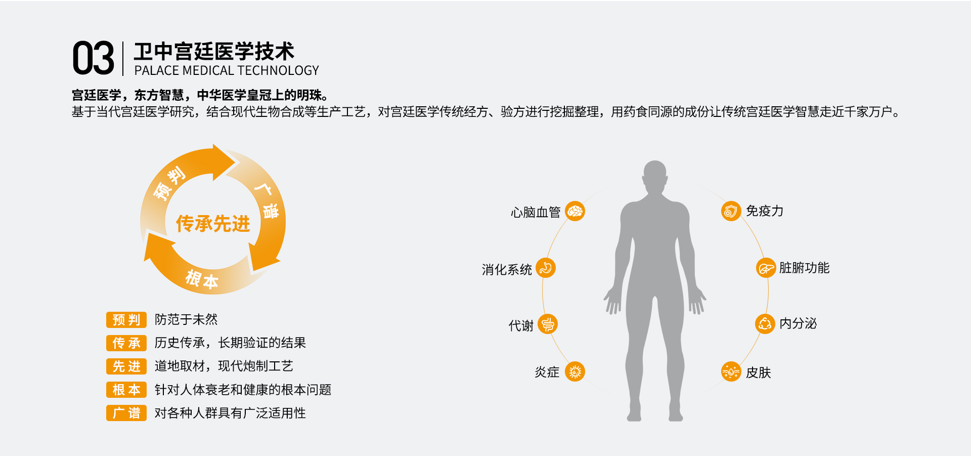 技术创新_04.jpg
